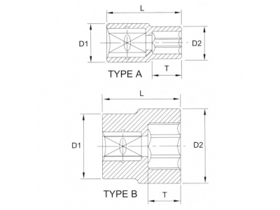 Головка торцевая 12гр. 1/2" 24мм